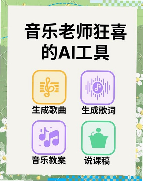 全能AI音乐app下载免费版AI写歌软件界面展示,突出简单易懂的操作流程