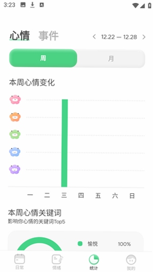 FeelFlow 情绪监测 功能界面