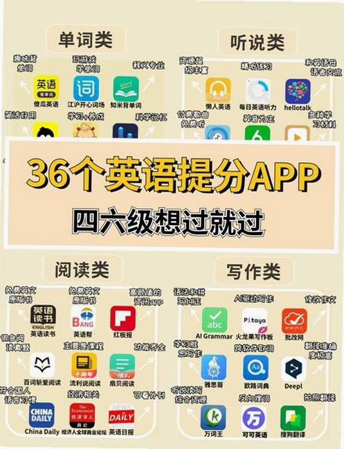 大树记单词app免费下载学习数据统计