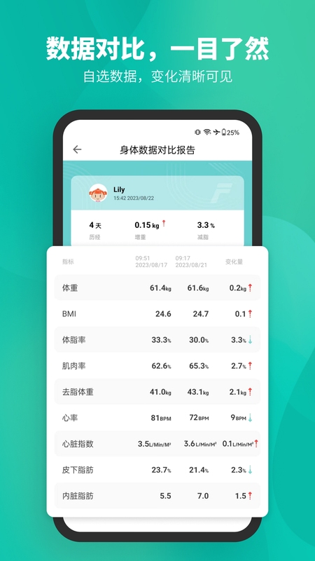 FitDays App 下载安装界面