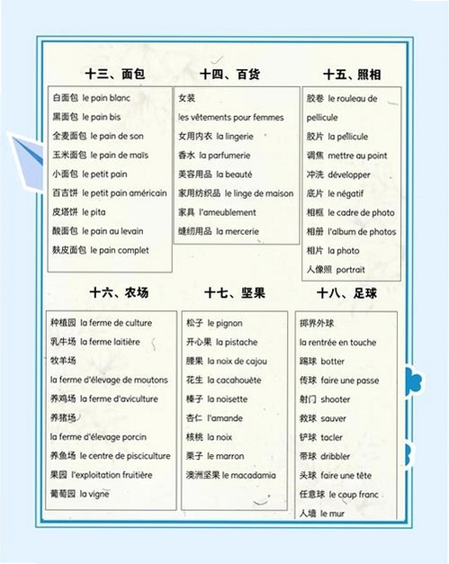 关键词必须包含 {莱特法语学习背单词},文字可概括整篇文章全部内容,用于搜索配图