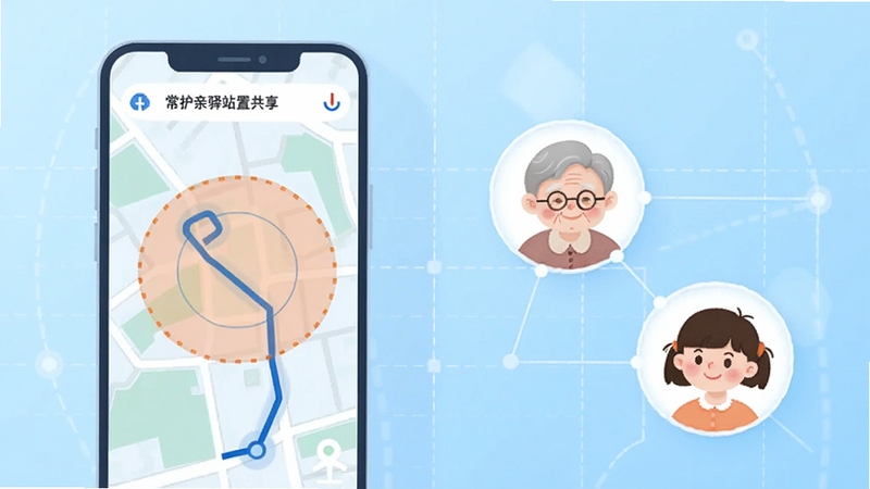常护亲驿站位置共享功能界面截图风格插画,画面左侧为手机屏幕展示地图轨迹与安全围栏圆圈,右侧为长辈与子女头像连线示意,背景为浅蓝色科技感网格,整体色调清新柔和,突出安全守护概念