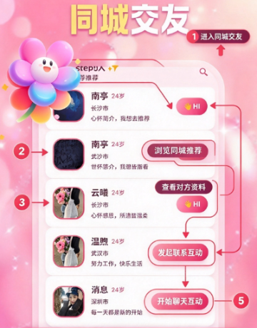 同城约会趣聊app官方下载截图 同城约会趣聊app官方下载截图