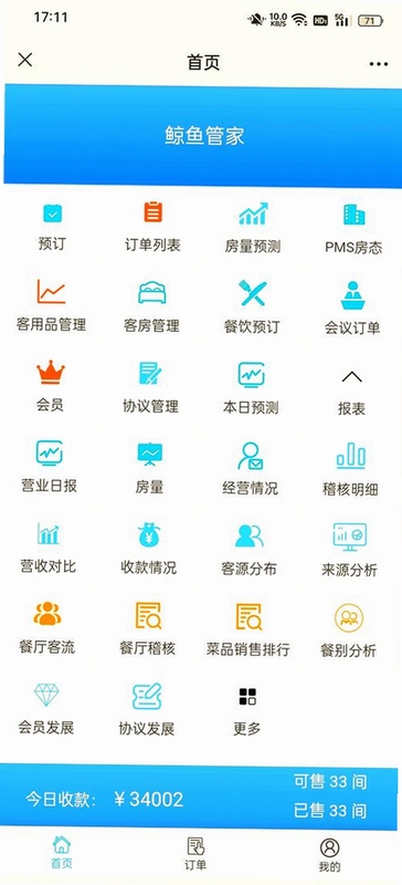��������app�ٷ�����-�Ƶ�������PMS���ܾ�Ӫ����ϵͳ����չʾ