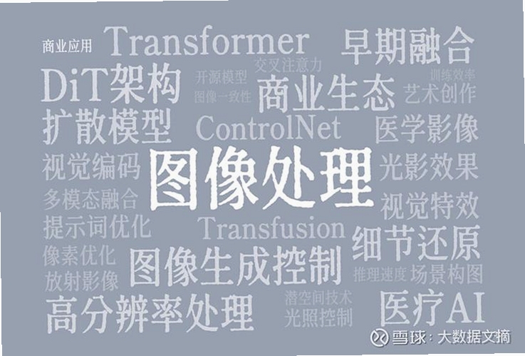 关键词必须包含 AdCap!, 文字可概括整篇文章全部内容,用于搜索配图