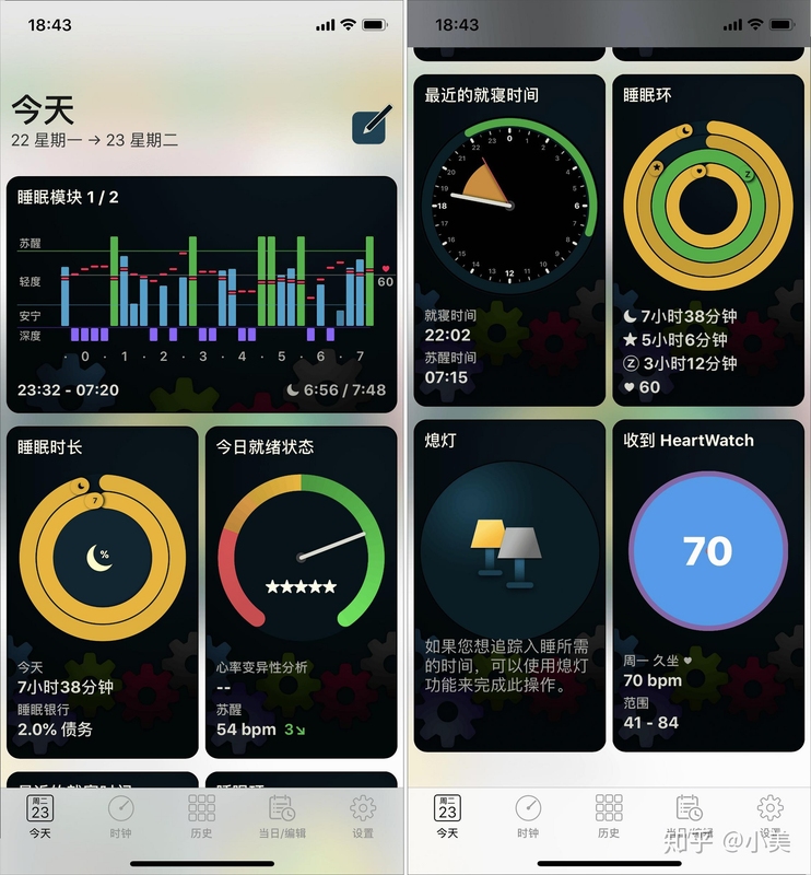 HealthWear˯�߼�⹦�ܽ���