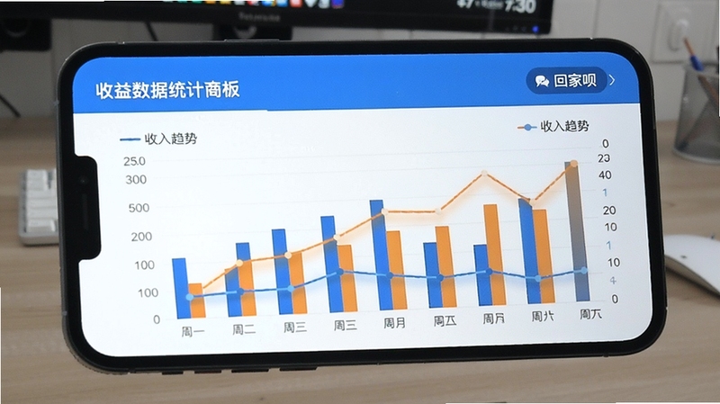 回家呗 收益数据统计面板 手机图表展示 柱状图与折线图 收入趋势 蓝色与橙色配色 数据可视化