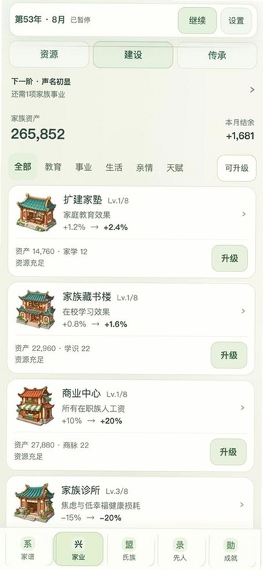 ǧ���¼��ͥ����洢����չʾ