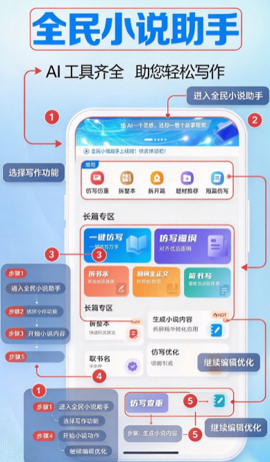 ȫ��С˵����app2026���°����ؽ�ͼ