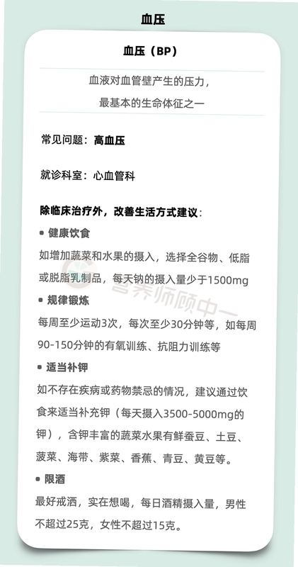 明体检报告解读 用户评价