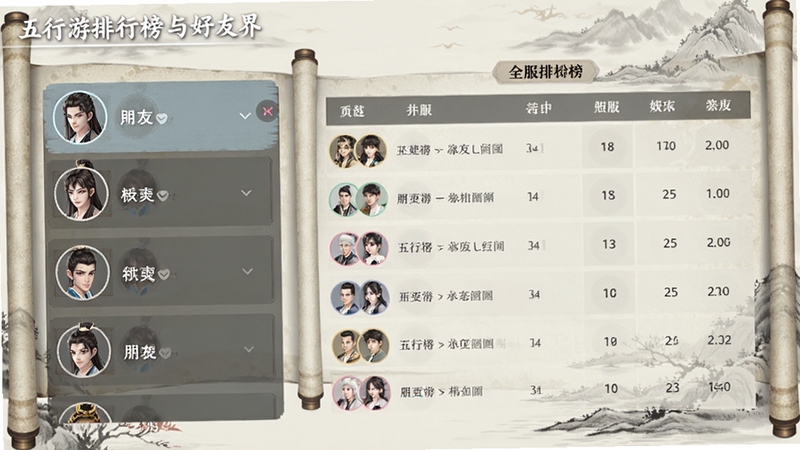 五行游排行榜与好友界面,画面左侧显示好友头像列表,右侧为全服排行榜,背景为淡雅的水墨卷轴风格,界面整洁明亮,适配Boogu模型生成