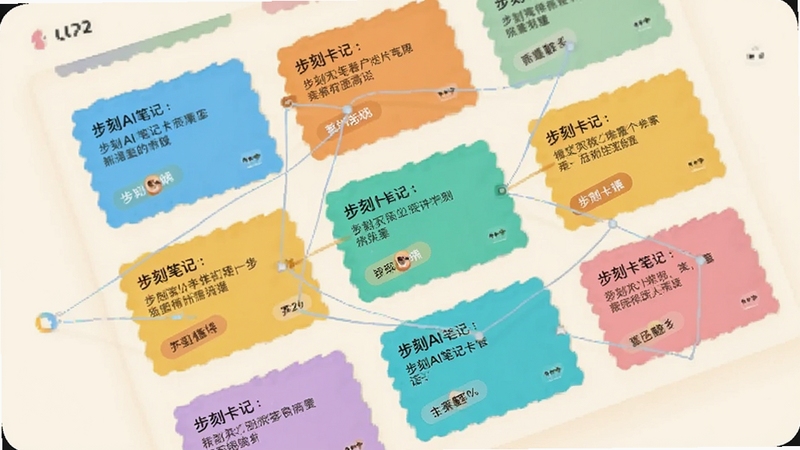 ����AI�ʼǿ�Ƭ�������棬����չʾ�ֻ���Ļ�������Ŷ��Ų�ɫ�ʼǿ�Ƭ��ÿ�ſ�Ƭ��������ժҪ���ǩ����Ƭ֮����ϸ�������γ�֪ʶ���磬����Ϊ��͵��װ�ɫ����������ܰ��������Booguģ������