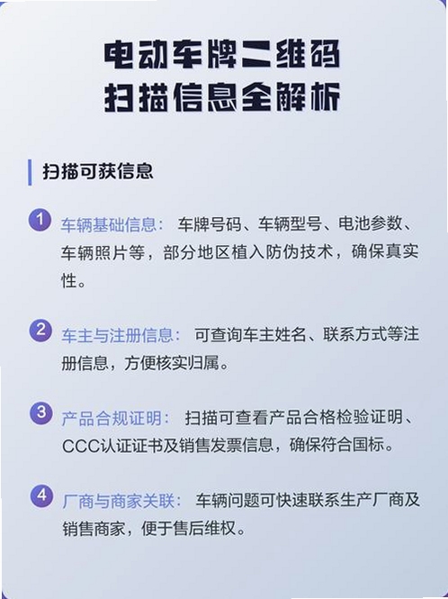 关键词必须包含 扫扫二维码免费查,文字可概括整篇文章全部内容,用于搜索配图