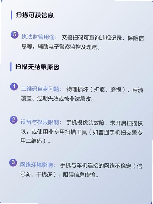 关键词必须包含 扫扫二维码免费查,文字可概括整篇文章全部内容,用于搜索配图