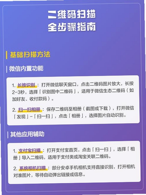 关键词必须包含 {扫扫二维码免费查},文字可概括整篇文章全部内容,用于搜索配图