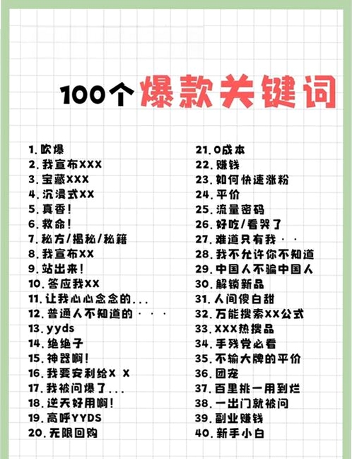 关键词必须包含 {v1.0.0},文字可概括整篇文章全部内容,用于搜索配图