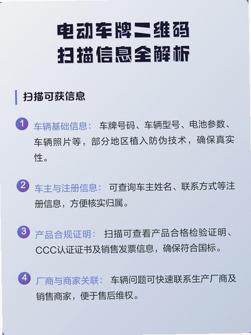 关键词必须包含 扫扫二维码免费查,文字可概括整篇文章全部内容,用于搜索配图