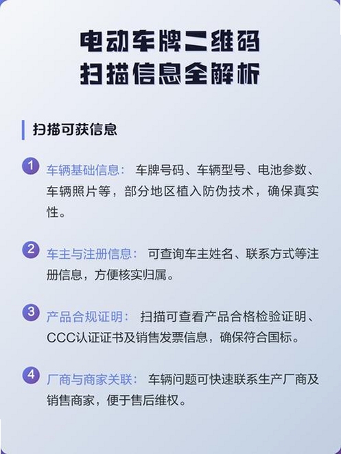 关键词必须包含 扫扫二维码免费查,文字可概括整篇文章全部内容,用于搜索配图