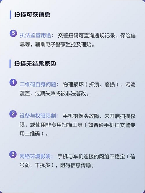 关键词必须包含 扫扫二维码免费查,文字可概括整篇文章全部内容,用于搜索配图