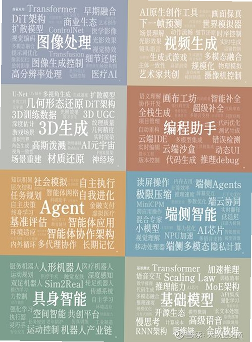 关键词必须包含 {嗒嗒AI免费版},文字可概括整篇文章全部内容,用于搜索配图