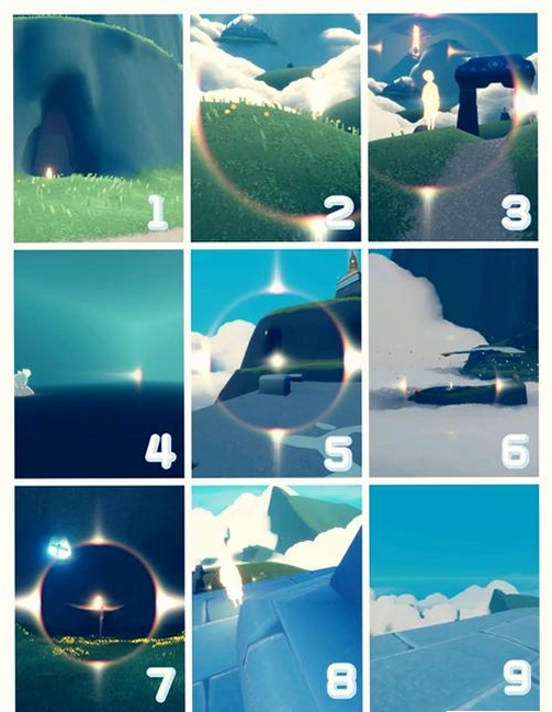 Sky������Ϸ�������ͼָ��ʾ��ͼ