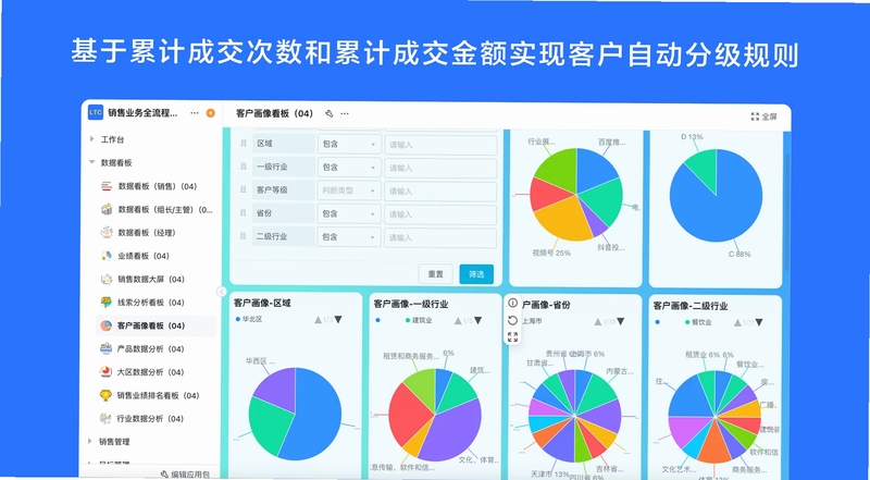 美事 客户管理 功能