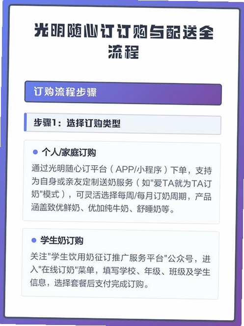 �������Ķ�app����2022���°� ����չʾ �ֻ���Ļ��ʾ���̶���