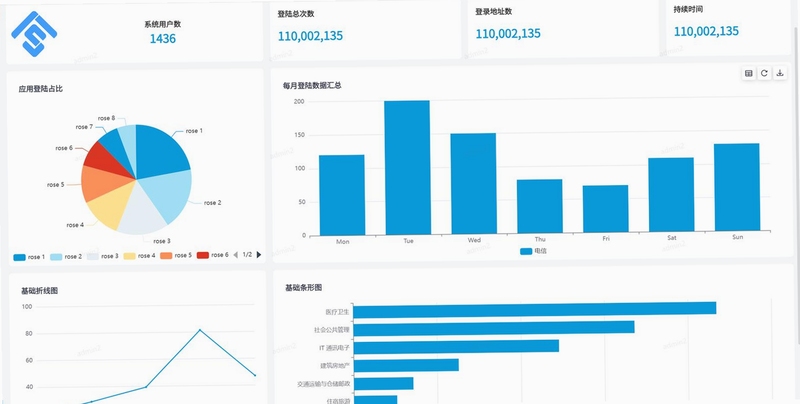 234荷包记 v1.1 预算预警与图表分析功能截图