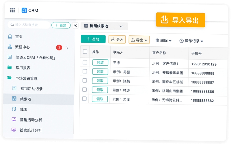 ������CRM��¥ϵͳ ���ܽ����ͼ
