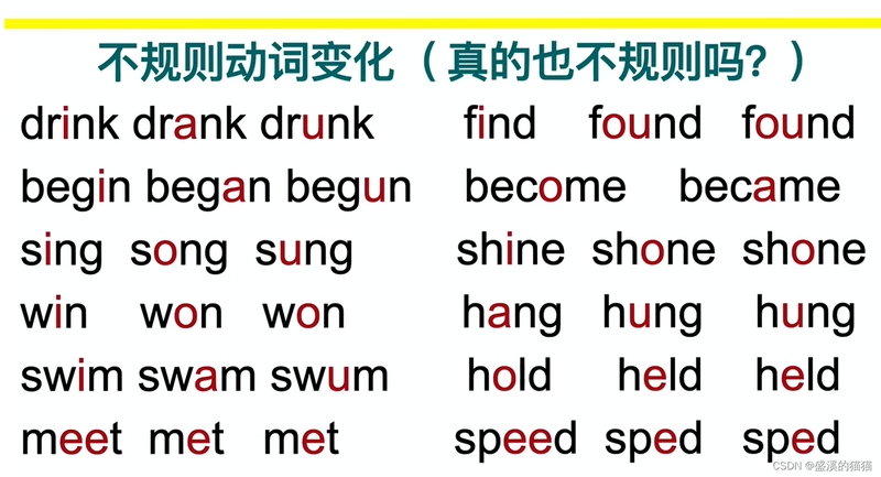 背多分单词记忆技巧