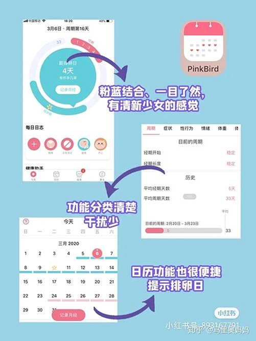 备孕育儿助手 排卵期预测界面