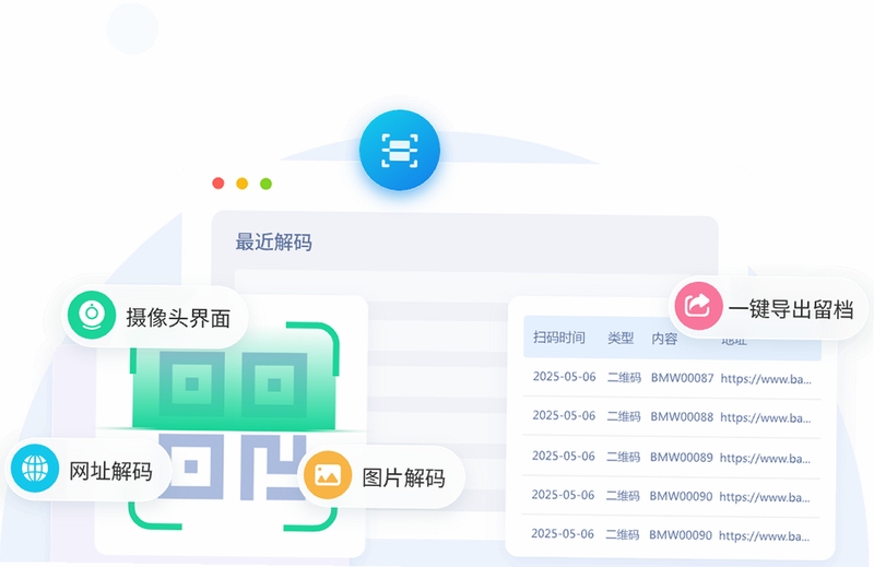 ΢��ά�뼫��ɨ ʹ�ü���
