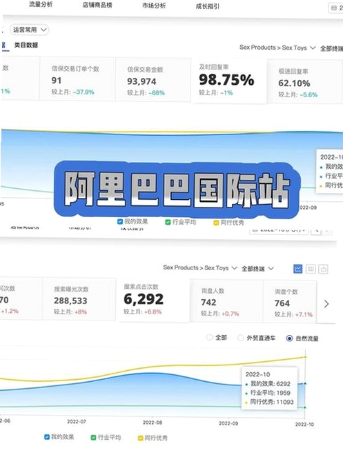 阿里巴巴国际站Alibabacom官方下载2025最新版全景界面展示