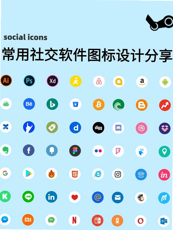 ����İ����app����ͼ�꼯�ϣ�����λ�á����졢��ȫ����Ԫ�أ���ƽ����Ʒ��