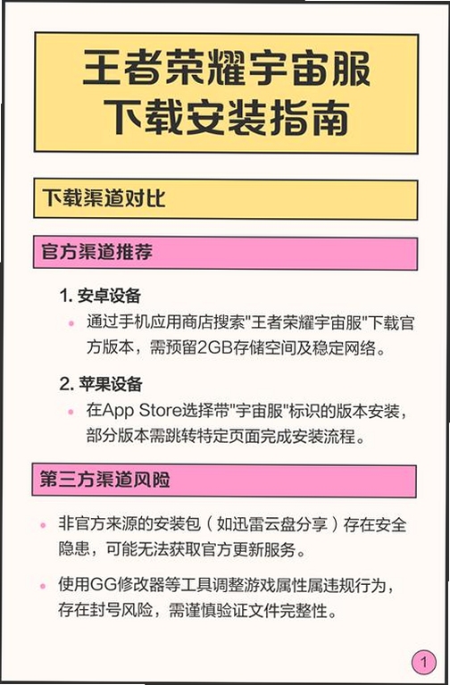 王者荣耀宇宙服下载安装2026年最新官方正版软件界面展示