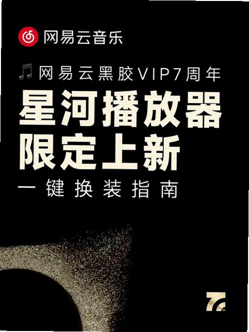关键词必须包含 网易云音乐破解版2022永久黑胶VIP免费,文字可概括整篇文章全部内容,用于搜索配图