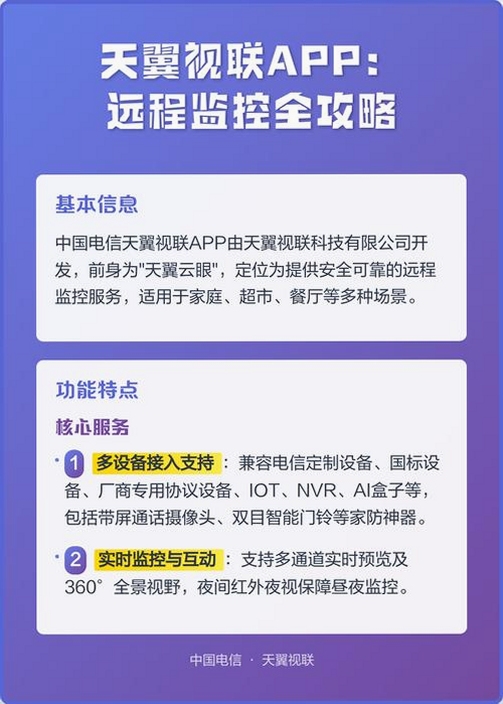 关键词必须包含 新远程监控平台新亚app,文字可概括整篇文章全部内容,用于搜索配图
