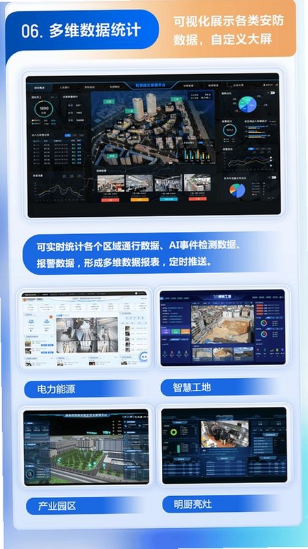 新远程监控平台下载安装手机版多场景应用展示