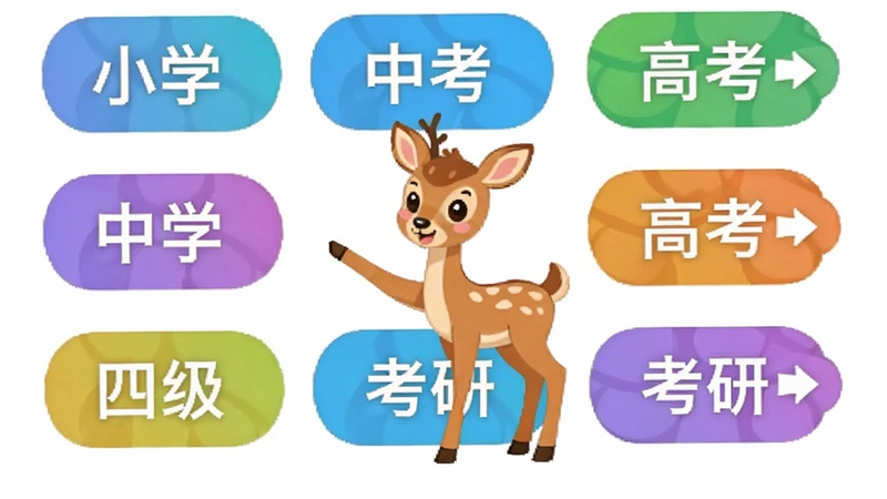 ����չʾС¹����APP�Ĵʿ�ѡ����棬�����ɫ��ǩ�������У��ֱ��ע��Сѧ�����п������߿������ļ��������С���������һֻС¹վ�ڱ�ǩ����ָ��ͬ���򣬱���Ϊ�ɾ��İ�ɫ�����岼����������