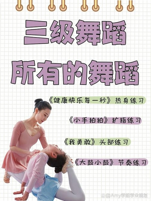 关键词必须包含 {中国舞蹈考级},文字可概括整篇文章全部内容,用于搜索配图