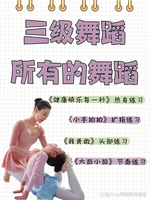 关键词必须包含 中国舞蹈考级,文字可概括整篇文章全部内容,用于搜索配图