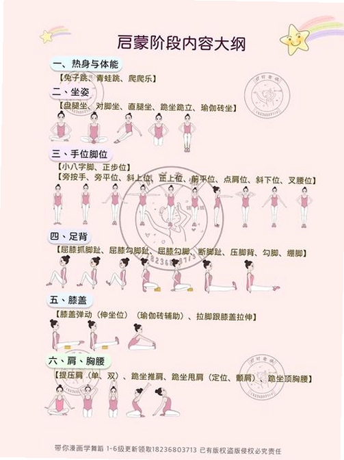 中国舞蹈考级学习助手更新内容说明