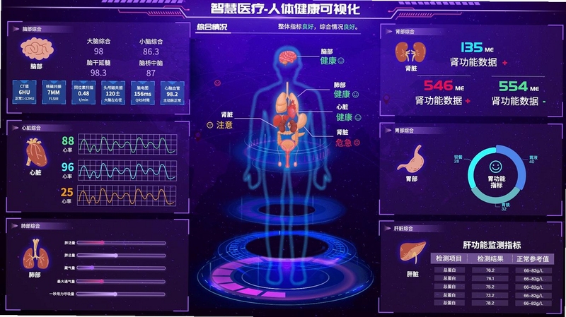 ���������� v1.1.8 ����չʾ ��������ͼ��