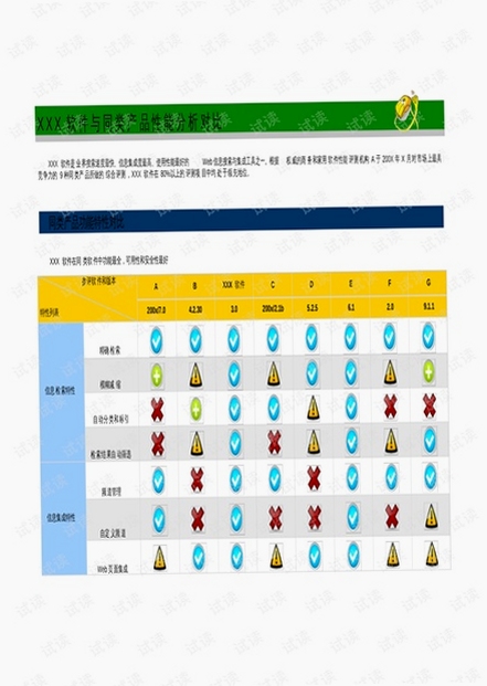 AshtonBOX与同类工具功能对比图