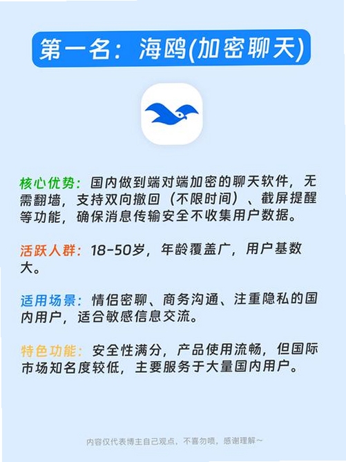关键词必须包含 zono社交APP下载,文字可概括整篇文章全部内容,用于搜索配图