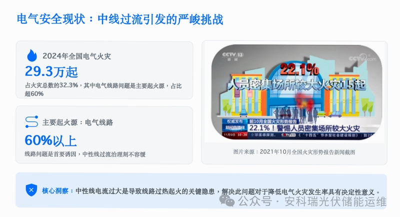 釜底抽薪 安卓 安全检测