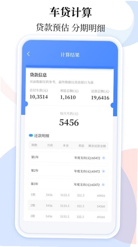 车贷在线计算器界面