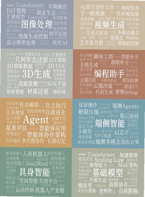 关键词必须包含 {legal-ai-assistant},文字可概括整篇文章全部内容,用于搜索配图