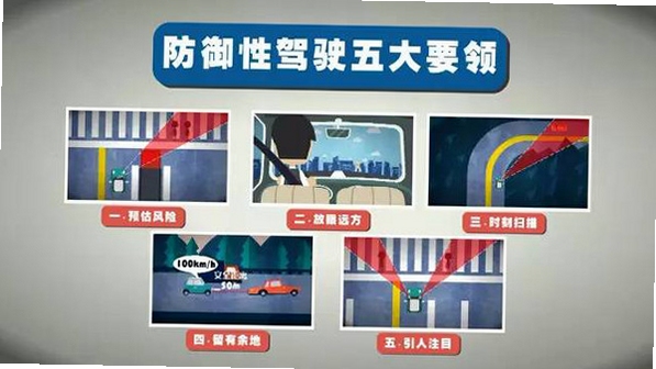 防御性驾驶案例视频