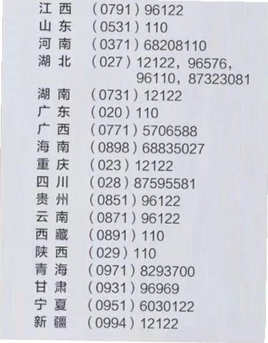 ����·����ѯ�绰�뽻ͨ��������